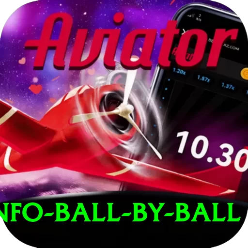 cricinfo ball by ball Max Pro v3.2.2 - 2