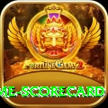 crictime scorecard Plus Edition v2.8.5