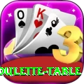 roulette table Games (Casino & Earning) Master v1.8.8
